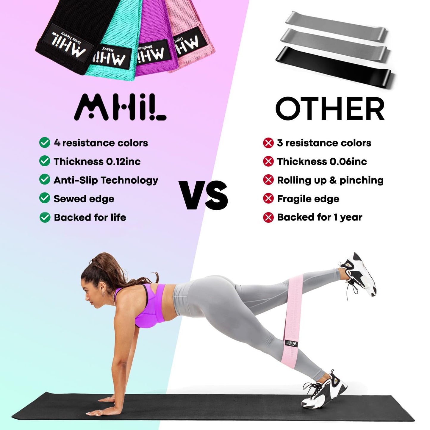 Fabric Resistance Bands for Women & Men – 4 Durable Exercise Bands for Working Out, Non-Slip & Non-Pinching Workout Bands – Multiple Resistance Levels Booty Bands for Legs Butt Glutes Hips Abs & More.