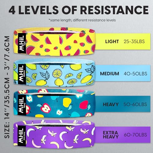 Fabric Resistance Bands for Women & Men – 4 Durable Exercise Bands for Working Out, Non-Slip & Non-Pinching Workout Bands – Multiple Resistance Levels Booty Bands for Legs Butt Glutes Hips Abs & More.